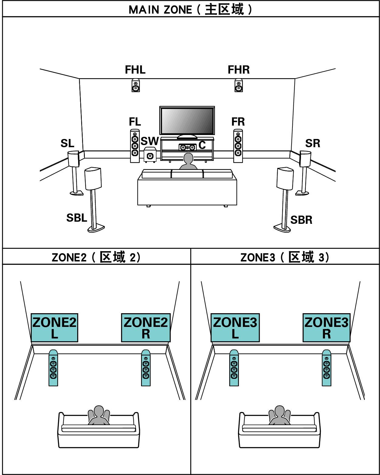 Pict SP Layout 9.1 2ch_CS